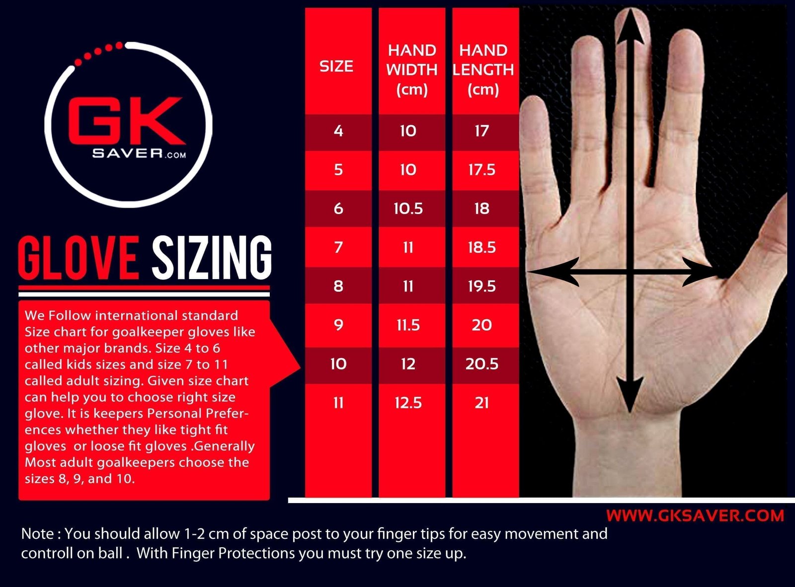 Perfect Goalkeeper Gloves Online